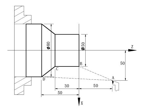 sample cnc|G code Programming for Beginners .